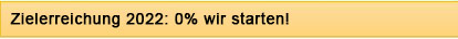 Zielerreichung 2021: 0% Wir starten!