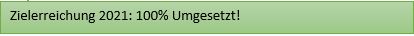 Zielerreichung 100% Umgesetzt!